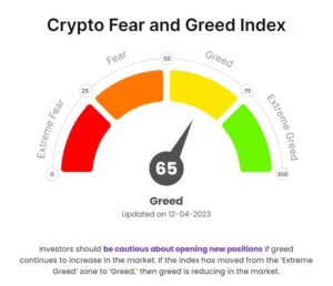 Regulatory crackdown on cryptocurrency by SEC in 2025