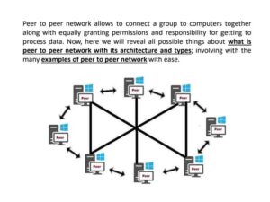  "How P2P Works in Web3 and Why It Matters"