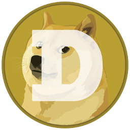 Top 5 Famous Meme Coins in 2025