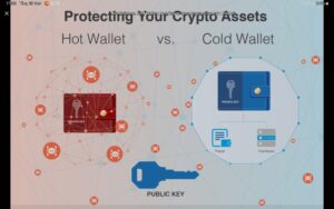 Crypto Security 2025